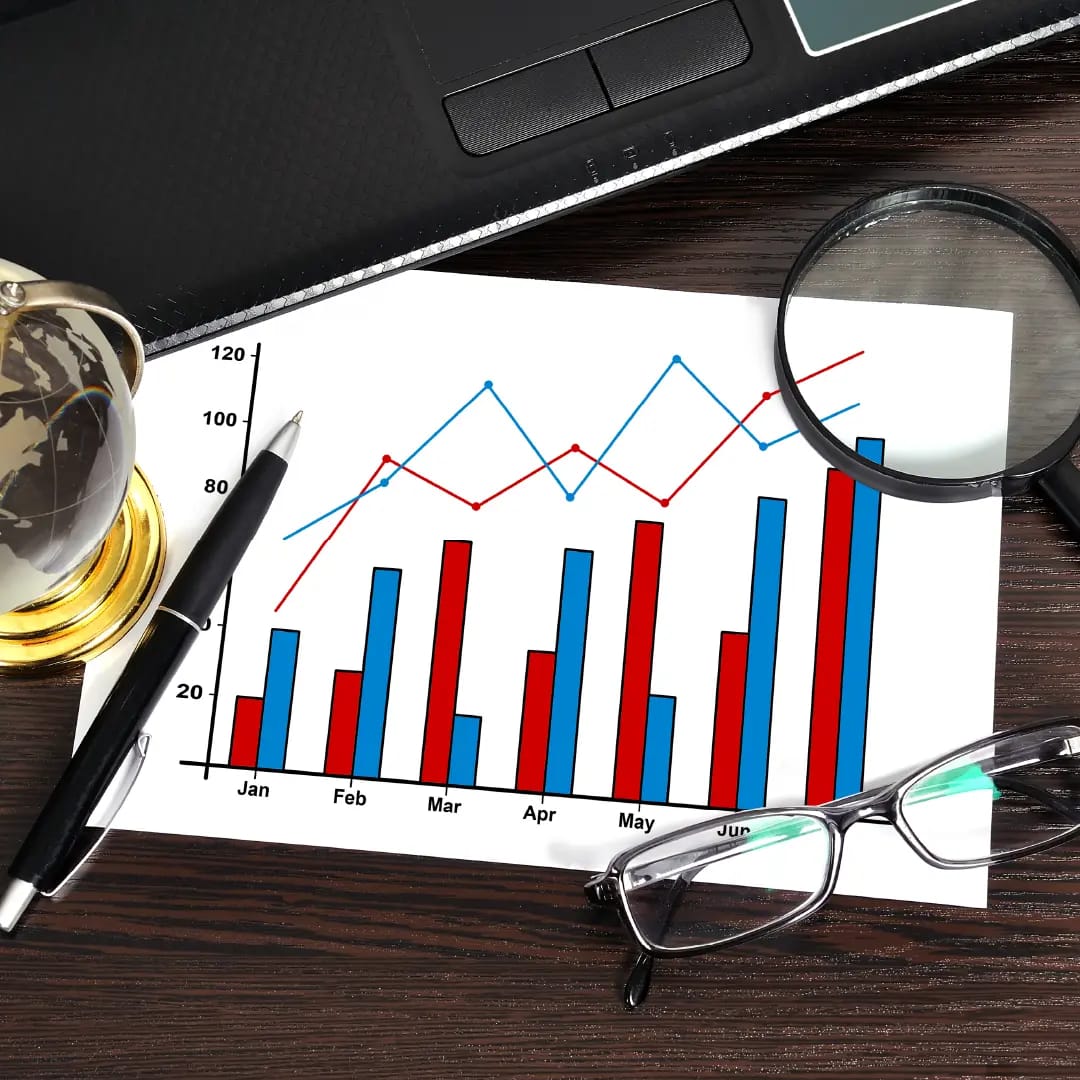 Oman Economic Indicators 2025