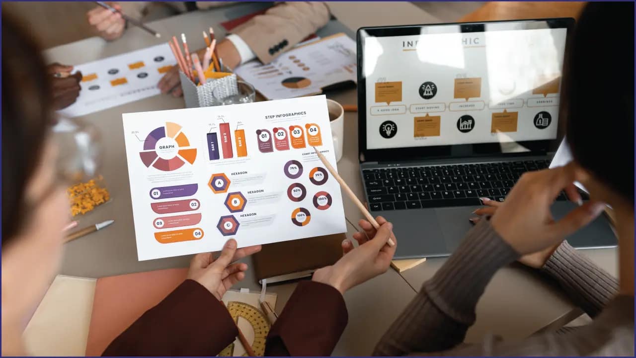 How to Start Your Digital Marketing Agency in Bahrain in 2025 6 Growth Strategies for Your Digital Marketing Agency