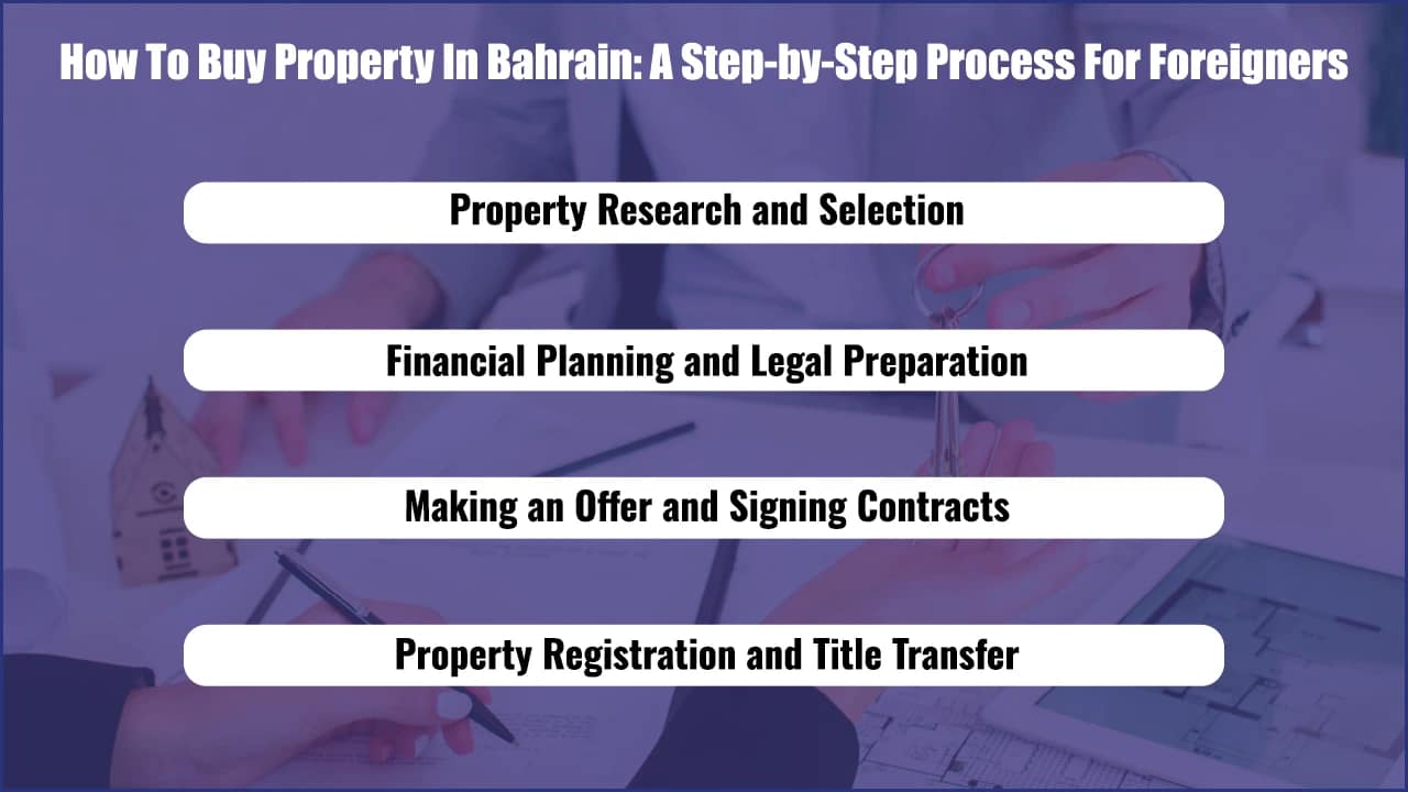 Buy Property in Bahrain: Freehold Areas for Foreigners 2025 4 How To Buy Property In Bahrain: A Step-by-Step Process For Foreigners
