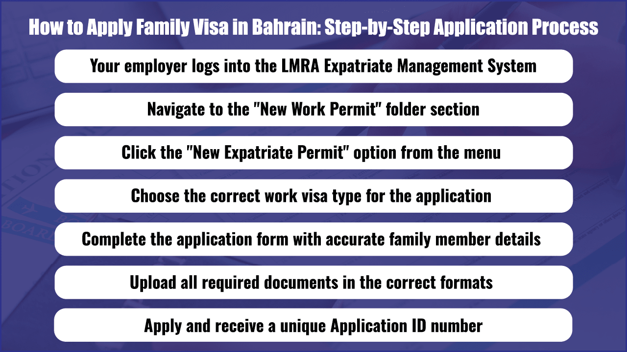 Family Visa in Bahrain: Everything You Need to Know in 2025 4 How to Apply Family Visa in Bahrain: Step-by-Step Application Process
