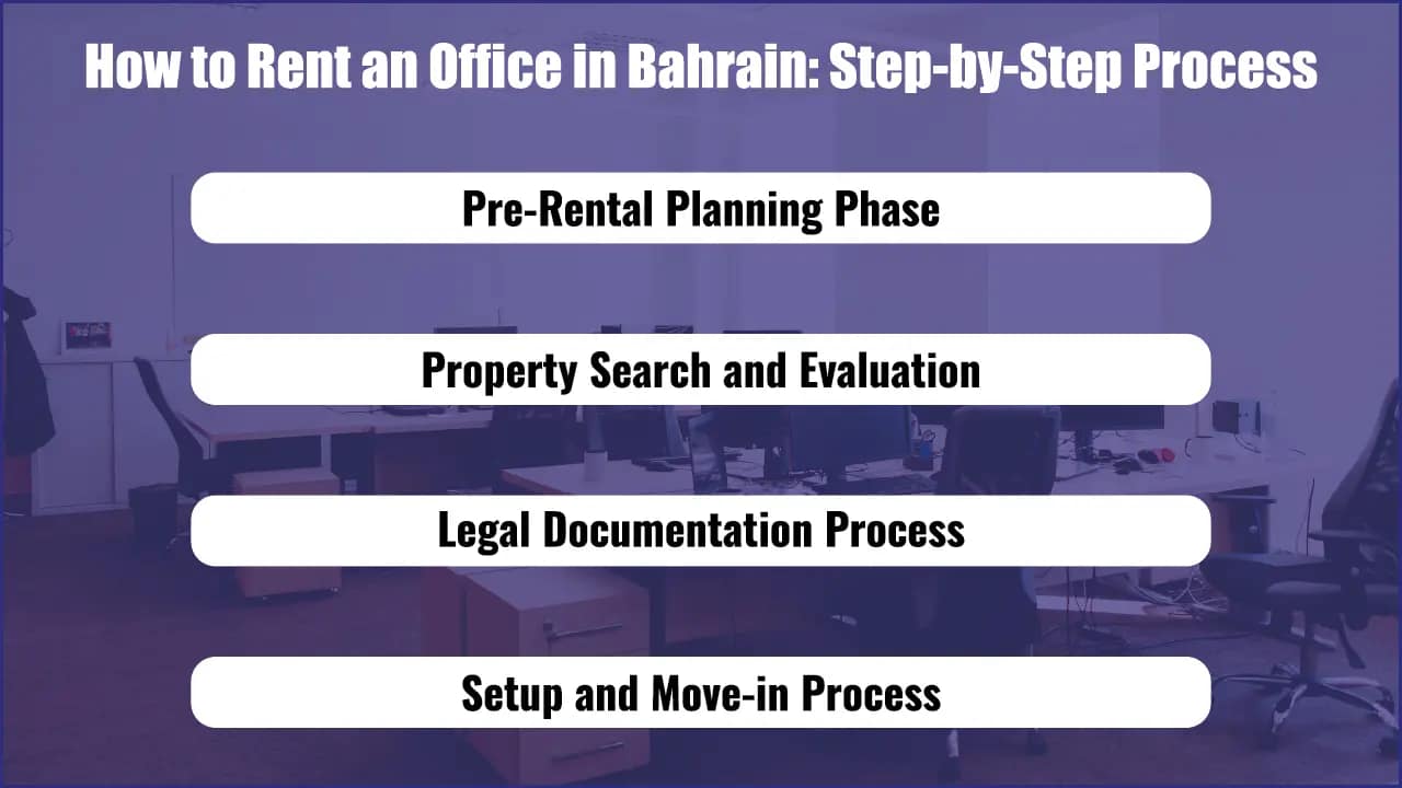 Office for Rent in Bahrain | Guide for Foreign Businesses 3 How to Rent an Office in Bahrain: Step by Step Process