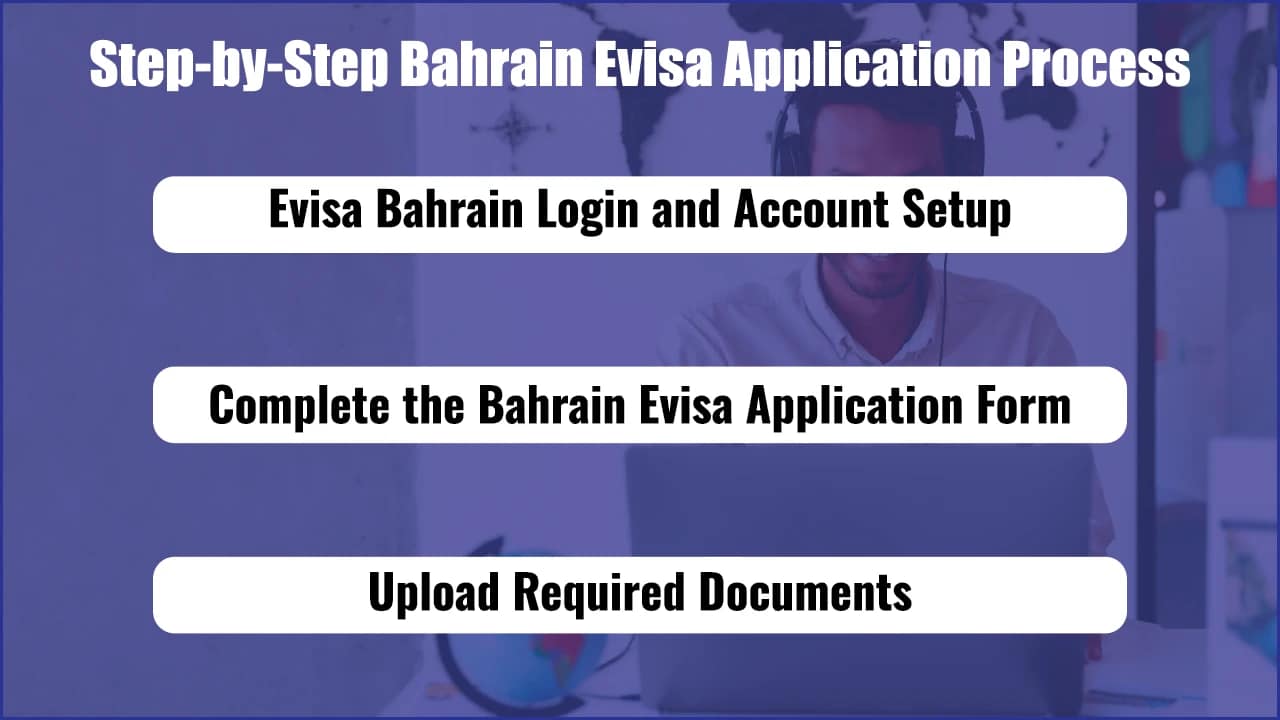 Evisa Bahrain: Guide to Bahrain Electronic Visa Application 2025 3 Step-by-Step Bahrain Evisa Application Process