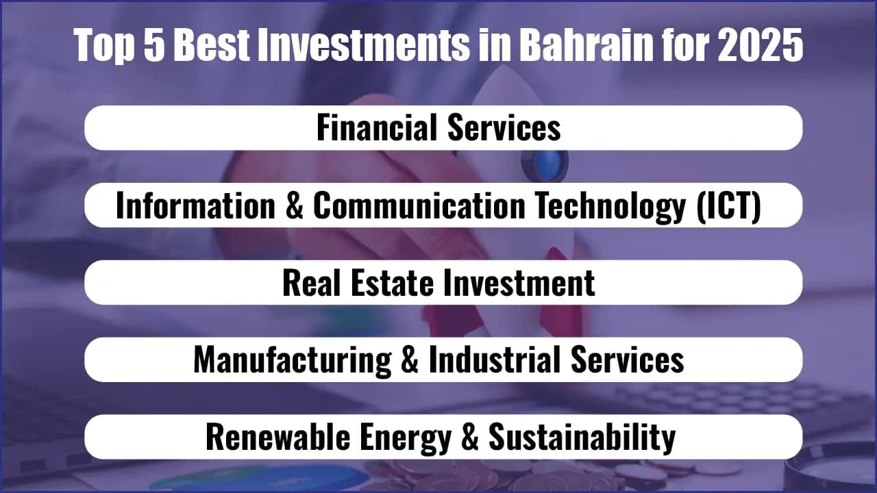 How to Invest in Bahrain: Guide to the Best Investments in Bahrain 4 Top 5 Best Investments in Bahrain for 2025
