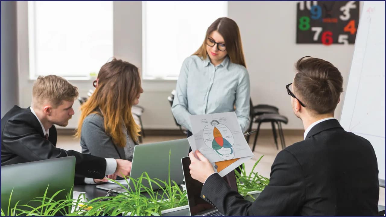 99% Foreign Ownership in Bahrain: Benefits, Investment Opportunities 2 Eligible Business Activities and Sectors