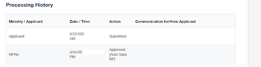Complete Guide to Security Clearance for CR in Bahrain 5 Notification of Security Clearance Approval