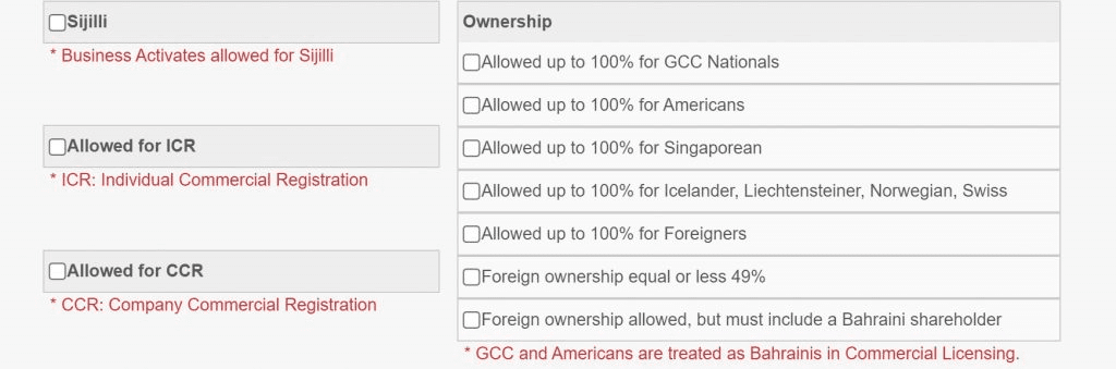 Classification Of Bahrain CR Activities 1 https://mlodmnoffivg.i.optimole.com/cb:km6B.3ea/w:auto/h:auto/q:mauto/g:sm/f:best/https://pistartup.co/wp-content/uploads/2023/11/cr-activities-classification-in-bahrain-1024x339-1.png